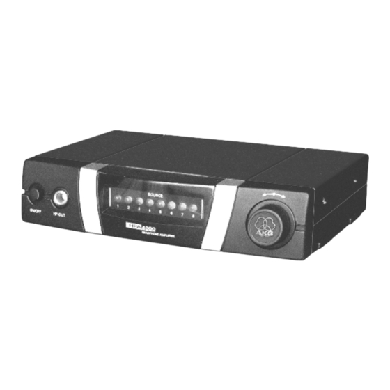 AKG WMS4000 Modo De Empleo