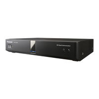 Panasonic KX-VC1600 Guía De Funcionamiento Básico