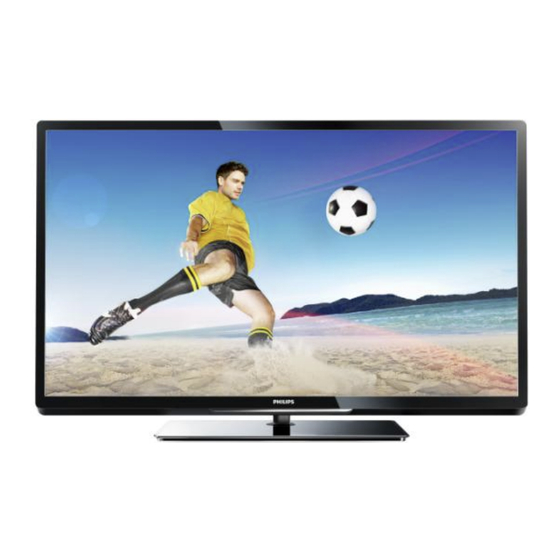 Philips PFL43 Serie Manual