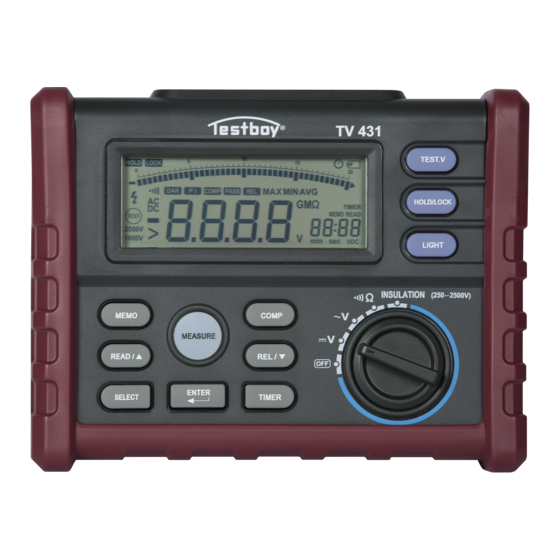 Testboy TV 431 Manual De Instrucciones