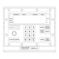 Weigh-Tronix 1015 Manual De Servicio
