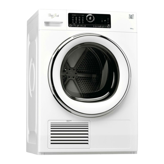 Whirlpool WSF10AB Guía De Consulta Diaria