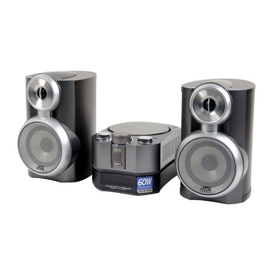 JVC FS-X1 Manual De Instrucciones
