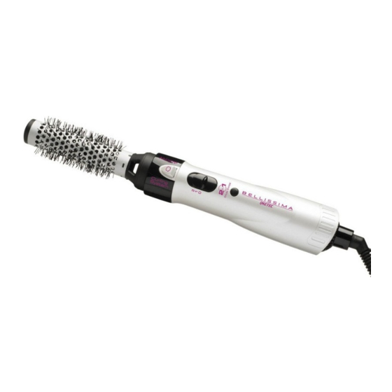 Imetec G5901 Instrucciones De Uso
