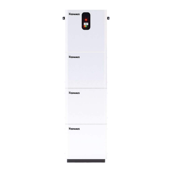 HISPANUS home kit 1 Manual De Producto
