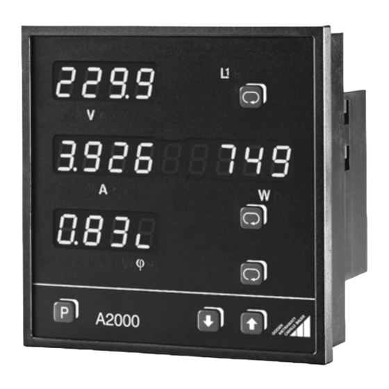 Gossen MetraWatt A2000 Manual Del Usuario