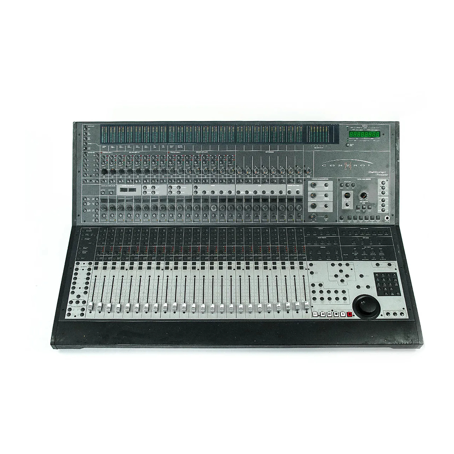 DigiDesign Control 24 Guía De Usuario