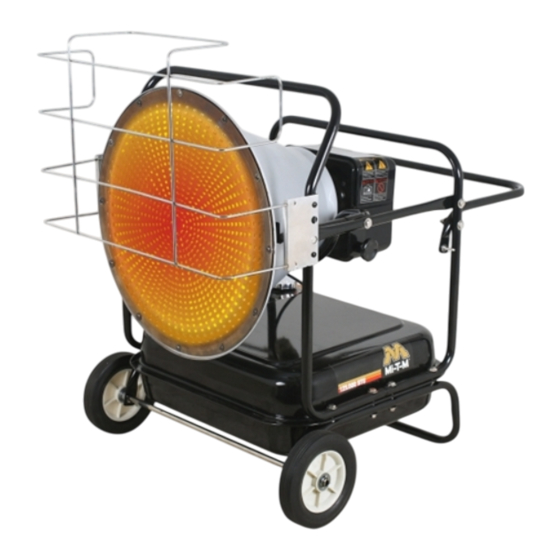 Mi-T-M MH-0125-1M1R Manual Del Operador