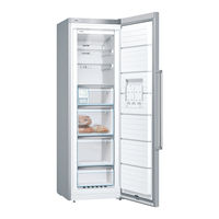 Bosch GSN36BIEP Manual Del Usuario