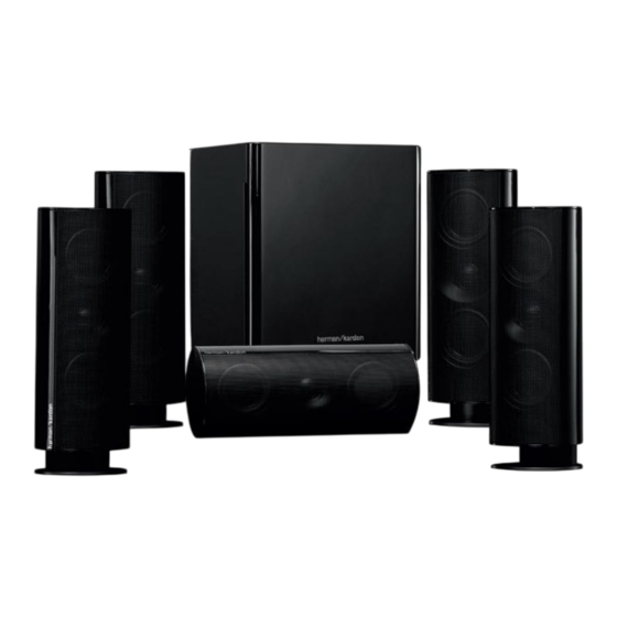 Harman Kardon HKTS 60BQ/230 Manual Del Propietário