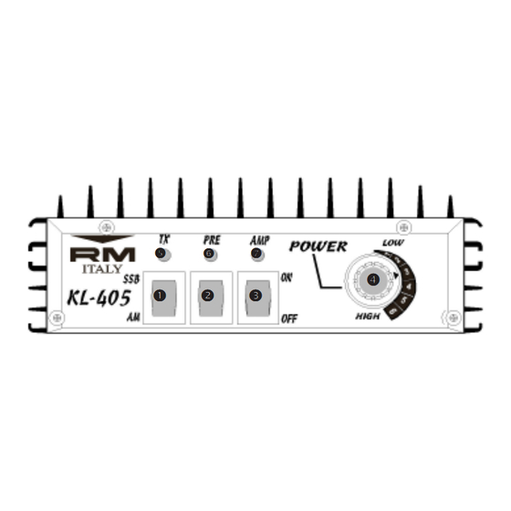 RM Italy KL 405 Guia De Inicio Rapido