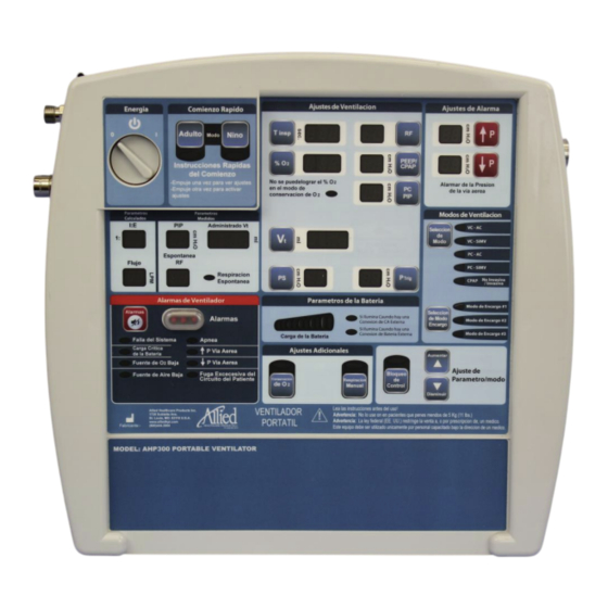 Allied AHP300 Manual De Instrucciones