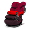 CYBEX Pallas 2
