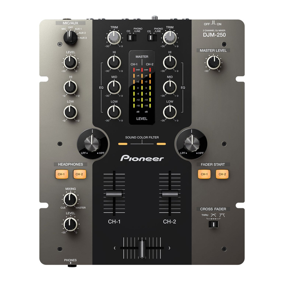 Pioneer DJM-250-K Manual De Instrucciones