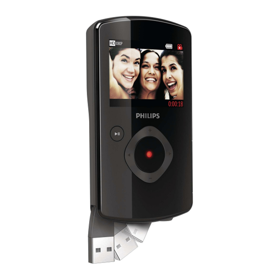 Philips CAM110 Manual Del Usuario