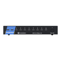 Cambrionix TS3-C10 Manual Del Usuario