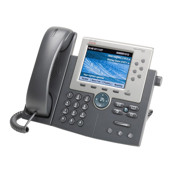 Cisco 7945G Guia