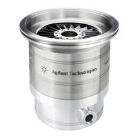 Agilent Technologies TwisTorr 804 FS Serie Manual De Istrucciones