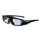 Gafas 3D Panasonic TY-ER3D4MU Instrucciones De Operación
