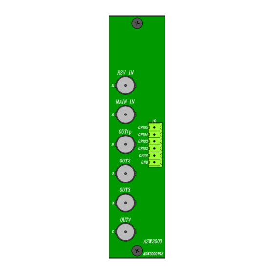 Albalá Ingenieros ASW3000C01 Manual Del Usuario