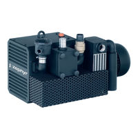 Elmo Rietschle C-KLR 80 Instrucciones De Uso Originales