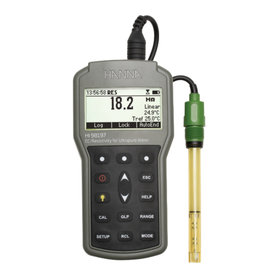 Hanna Instruments HI98197 Manual De Instrucciones