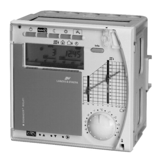 Siemens RVL471 Instrucciones De Montaje