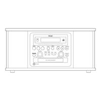 Teac GF-550 Manual Del Usuario