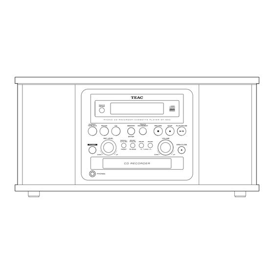 Teac GF-550 Manual Del Usuario