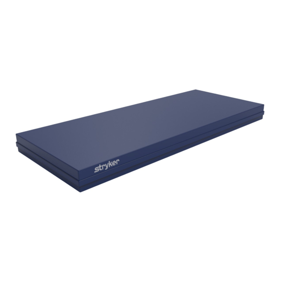 Stryker ProForm 2815 Manual Del Operador