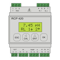CRF Instruments RCP 420/pH Manual Tecnico