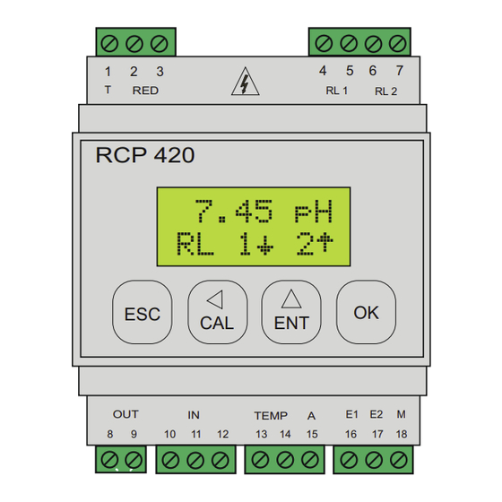 CRF Instruments RCP 420/pH Manual Tecnico