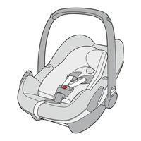 BEBE CONFORT Pebble Plus Manual De Instrucciones