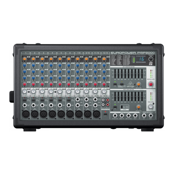 Behringer EUROPOWER PMP2000 Manual De Uso