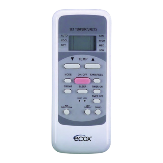 Ecox NACM Manual De Usuario