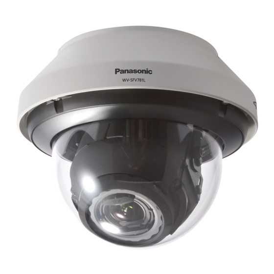 Panasonic WV-SFV781L Manual Del Usuario