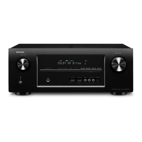 Denon AVR-2113CI Guía De Inicio Rápida