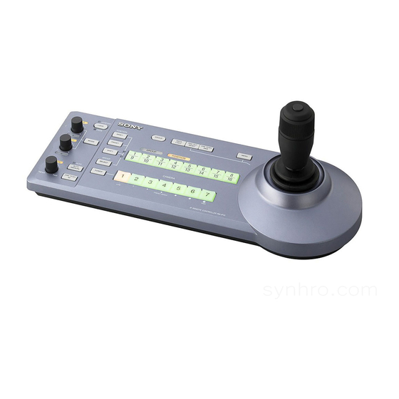 Sony RM-IP10 Manual De Instrucciones