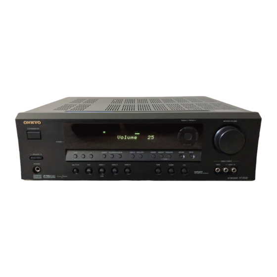 Onkyo HT-S780 Manual De Instrucciones