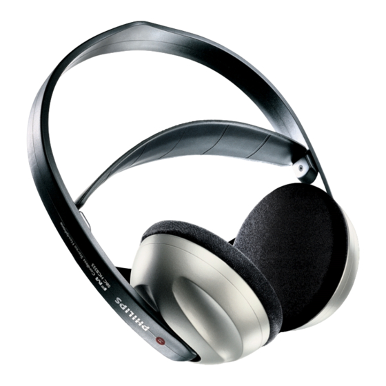 Philips HC350 Manual De Instrucciones