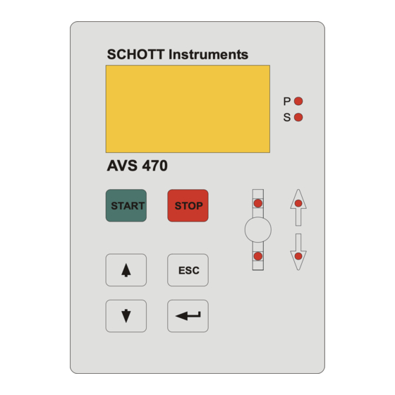 Fisher AVS 470 Manual De Instrucciones