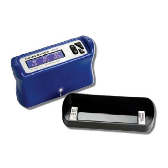 Neurtek NOVO GLOSS TRIO Manual De Instrucciones