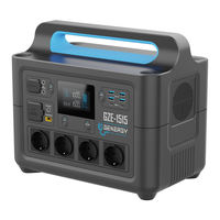 Genergy GZE-1515 Instrucciones De Uso