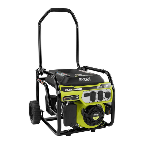 Ryobi RY906500S Manual Del Usuario
