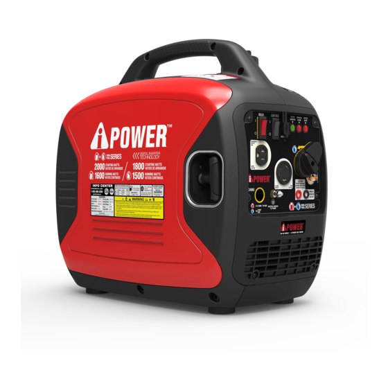 iPower SUA2000iD Manual Del Propietário