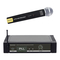 Micrófonos Omnitronic UHF-215 Manual Del Usuario