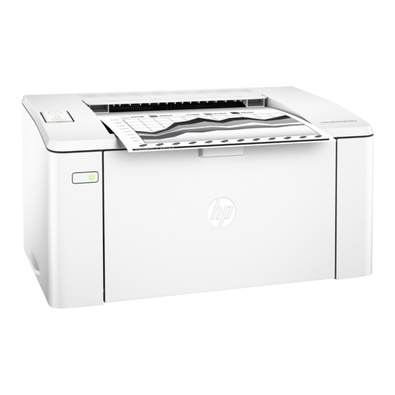 HP LaserJet M101 Pro Guia Del Usuario