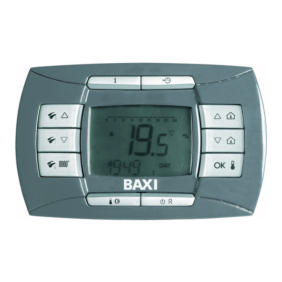 Baxi Luna 3 Comfort Manual Para El Usuario Y El Instalador