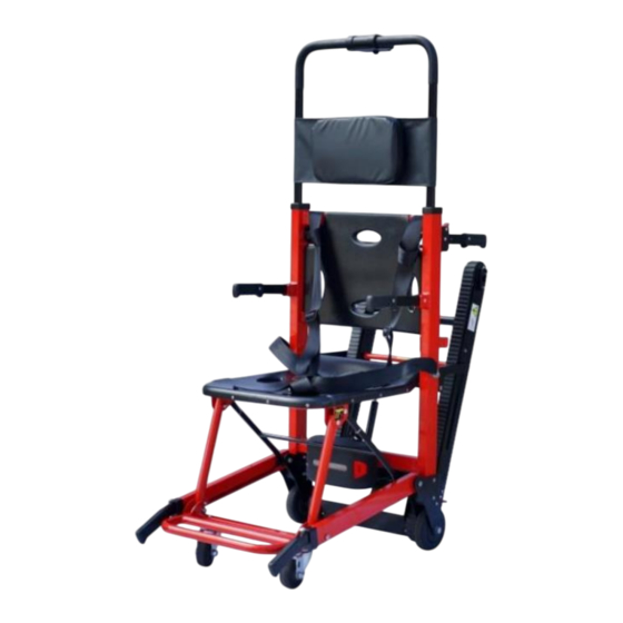 PROMEBA PS-190 Manual De Instrucciones