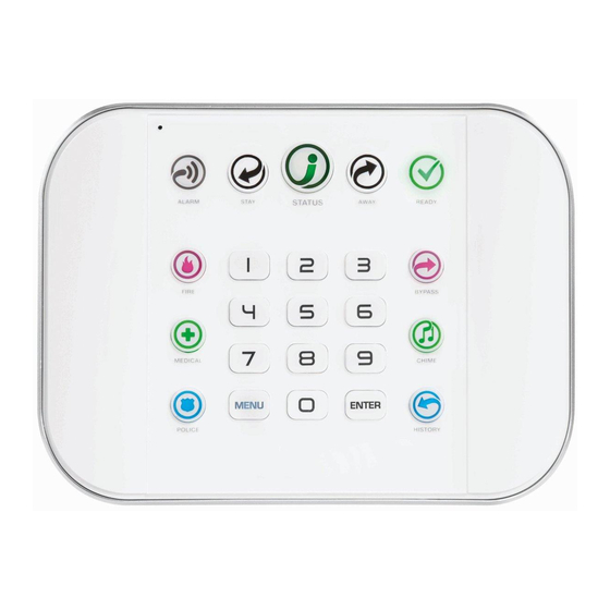 Interlogix ZeroWire Guía De Instalación Rápida